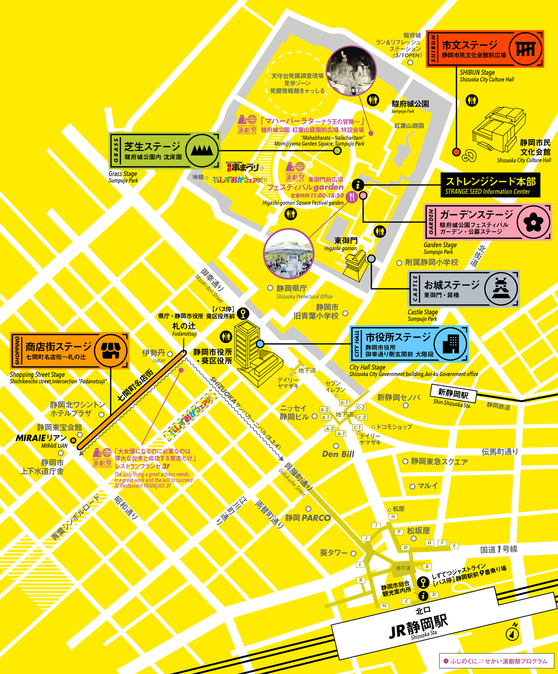 ステージマップ