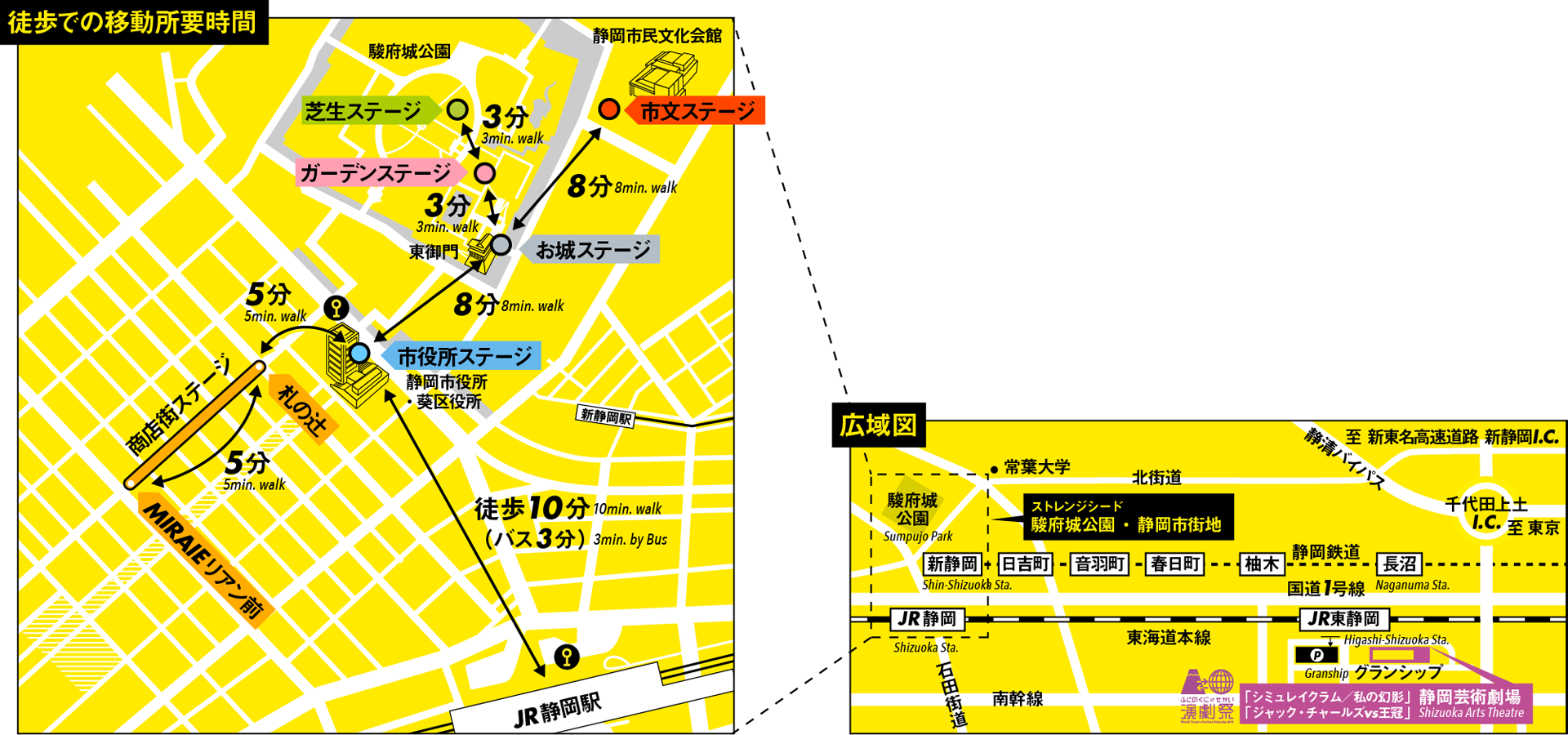 徒歩での移動所要時間／広域図